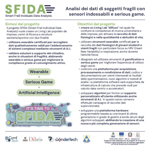 SFIDA_POSTER